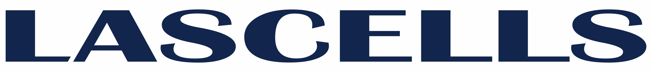 Lascells Ltd.
